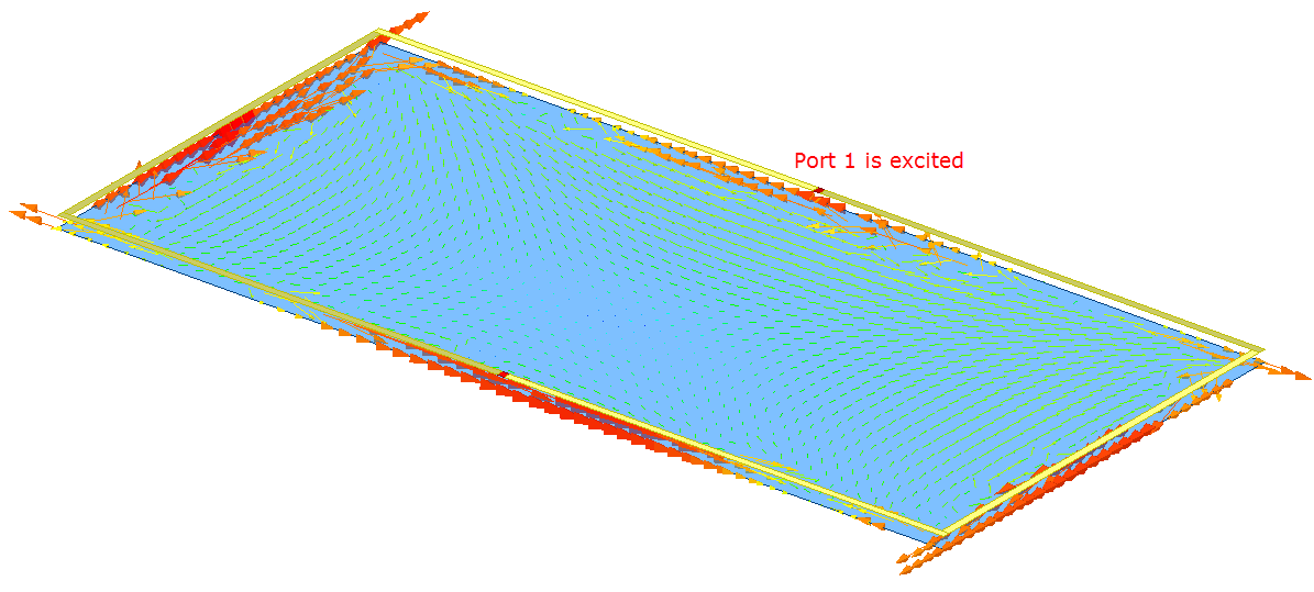 Model of a phone chassis, when port 1 is excited.